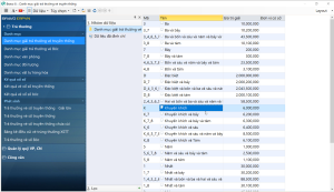 Danh mục giài trả thưởng Vé truyền thống