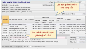 Form nhập và duyệt giá mua