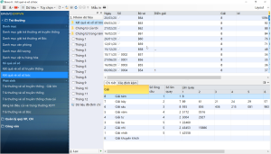 Kết quả Vé bóc