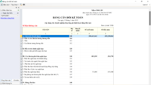 Bảng cân đối kế toán