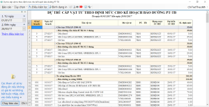Báo cáo tính toán nhu vật tư