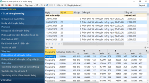 Phân phối vé xổ số Truyền thống
