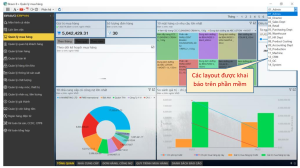  Mô tả các layout được khai báo