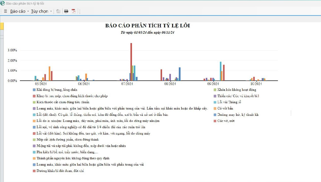 quản lý chất lượng trong sản xuất 2