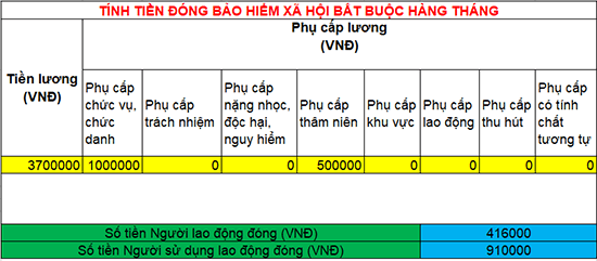 Bảng tính bảo hiểm xã hội