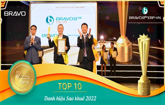 Giải pháp toàn diện để vận hành doanh nghiệp hiệu quả