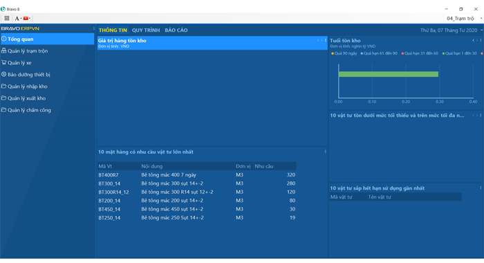 Giao diện quản lý sản xuất tại các trạm trộn