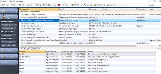 Phần mềm CRM – Hệ thống quản lý khách hàng CRM BRAVO