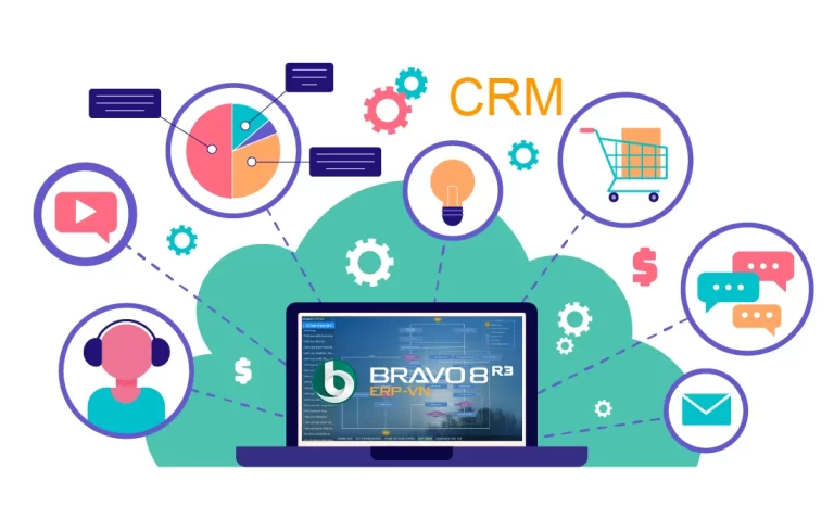 Nhiều điểm mới trên module Quản lý Quan hệ Khách hàng (CRM) của BRAVO 8R3 (ERP-VN)