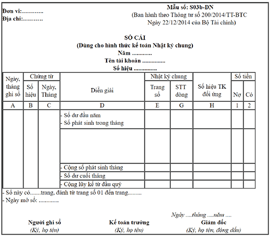 Những kiến thức về sổ kế toán tổng hợp cần biết - Bravo