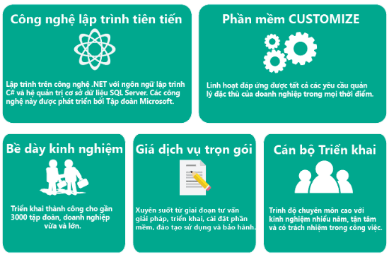 Phần mềm Kế toán Quản trị BRAVO