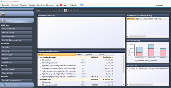 Phần mềm quản lý tài chính doanh nghiệp BRAVO