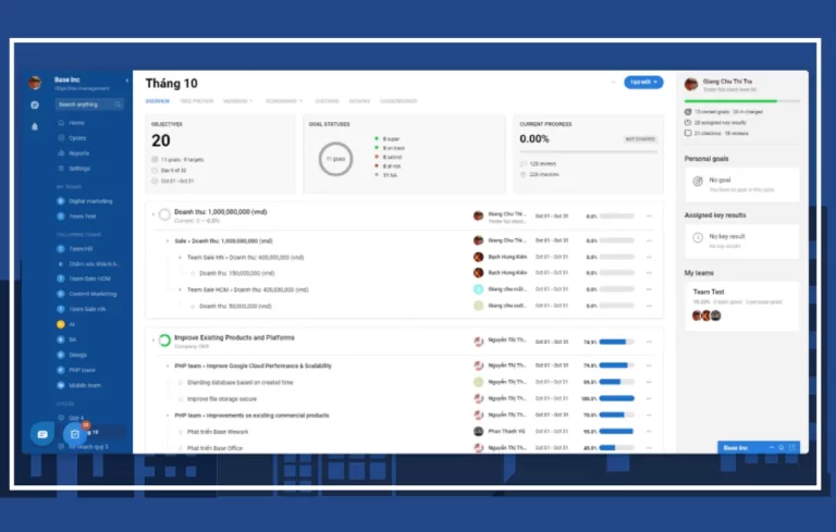 Top phần mềm quản lý KPI hiệu quả cho doanh nghiệp