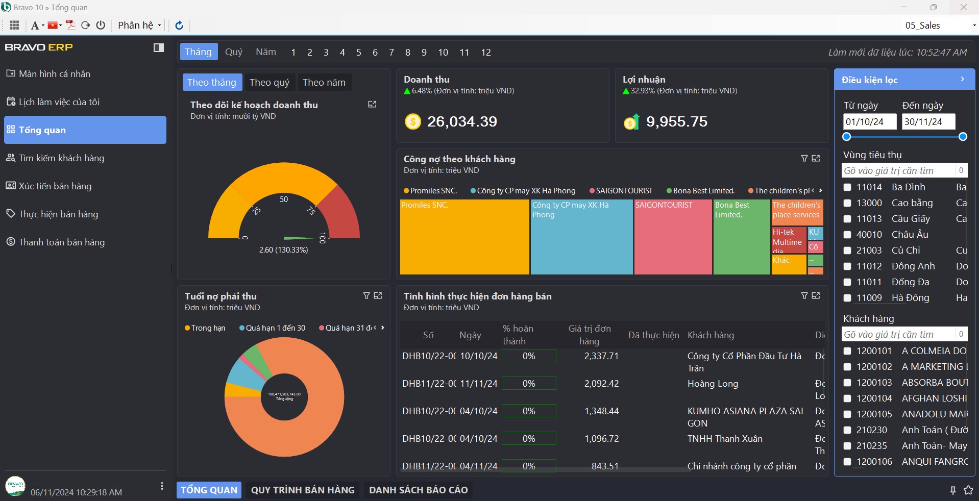 Giao diện Quản lý bán hàng trên Wndows