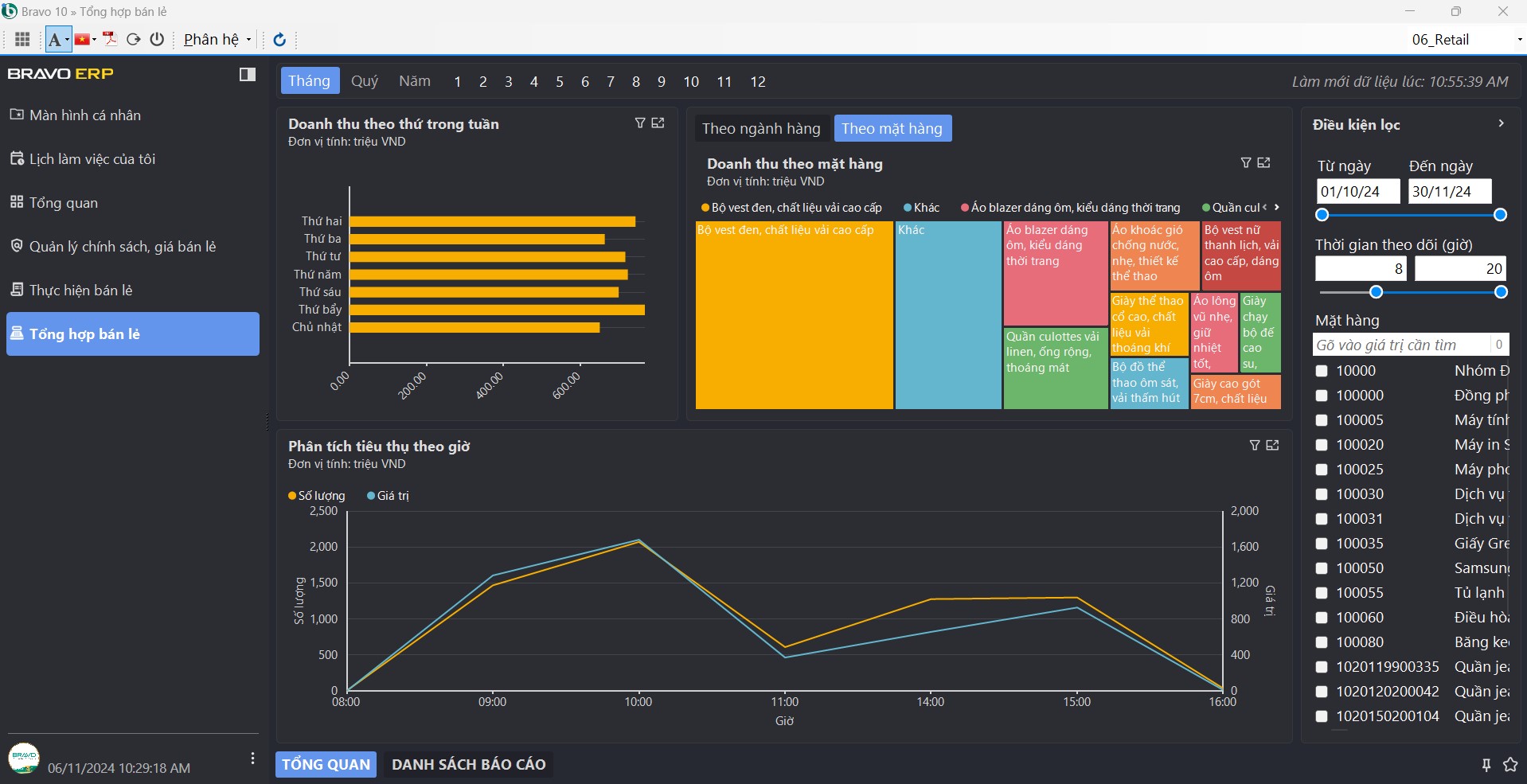 Tổng hợp Quản lý bán lẻ