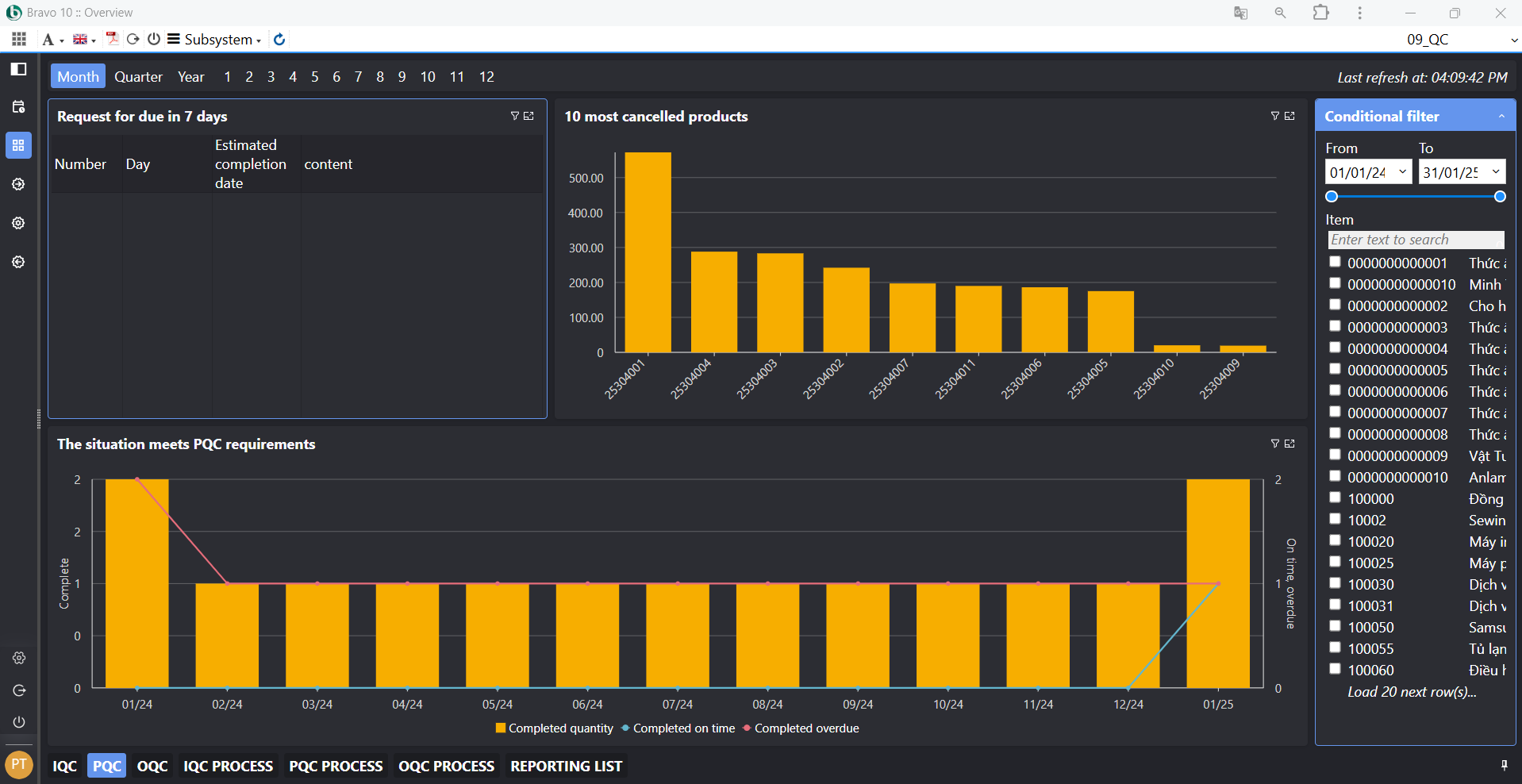 Quản lý chất lượng sản xuất 1
