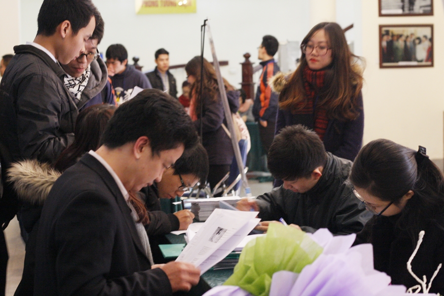 Làm và chữa đề test tuyển dụng ngay tại chương trình