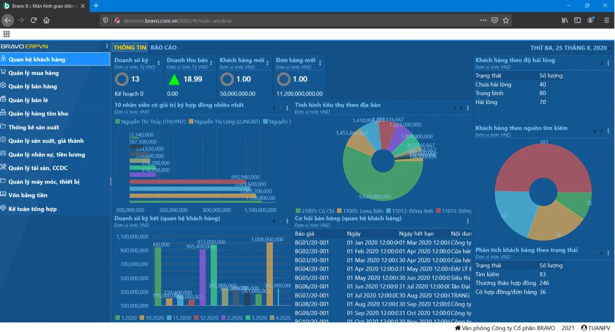 Giao diện chính của phần mềm BRAVO Web App Giao diện chính của phần mềm BRAVO Web App
