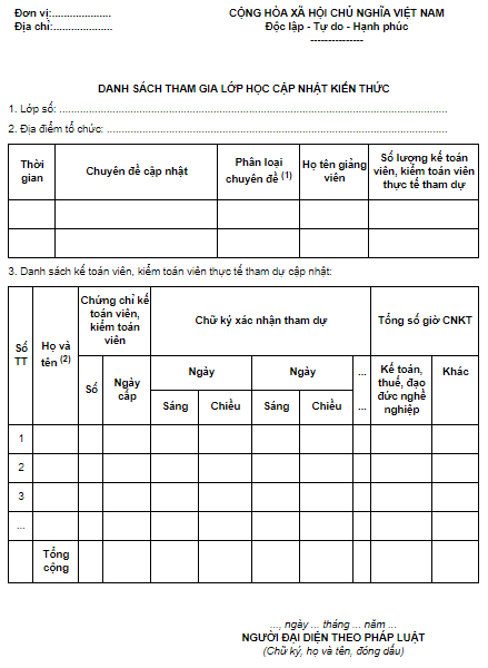 danh sách tham gia lớp cập nhật kiến thức phải được gửi theo mẫu (Phụ lục số 002)