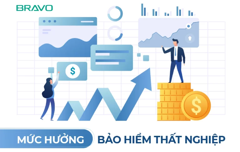 Điều kiện và mức hỗ trợ bảo hiểm thất nghiệp mới nhất theo quy định