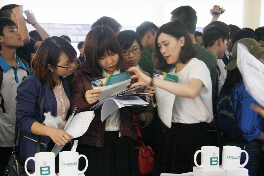 Được tìm hiểu các thông tin về tuyển dụng…