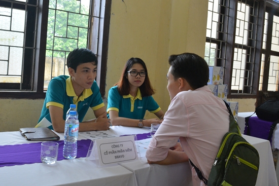 Đặt ra câu hỏi cho Cán bộ tuyển dụng BRAVO-HN