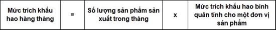 Tính khấu hao TSCĐ hàng tháng 2