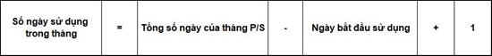 phương pháp tính phân bổ công cụ dụng cụ 4