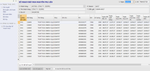 Đề nghị mua hàng