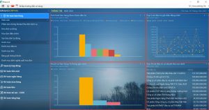Giao diện Quy trình kế toán bán hàng