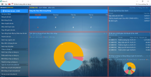 Kế toán tài sản CCDC