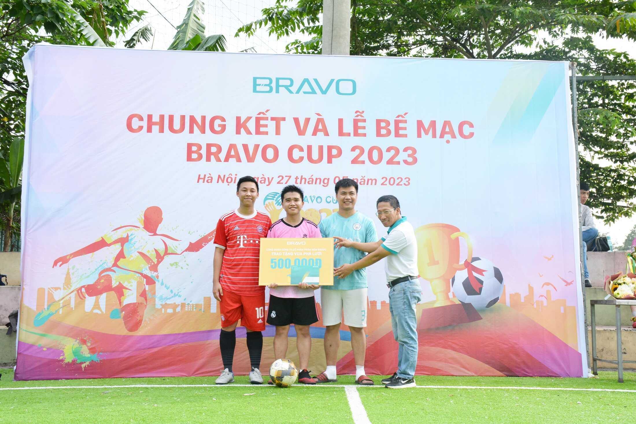 Vua phá lưới BRAVO Cup HN 2023