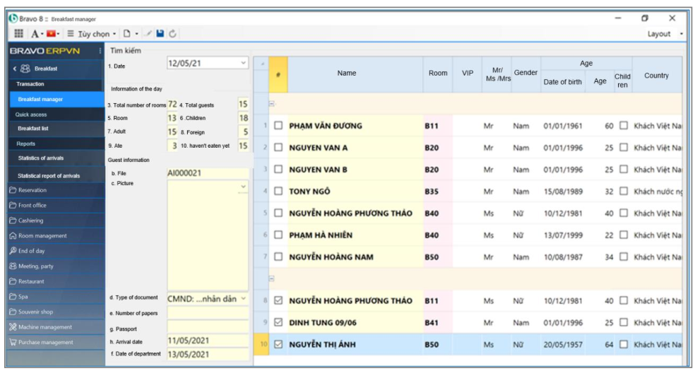 Breakfast management