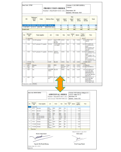 Make Production order