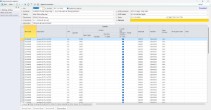 Statistics of Semi-finished