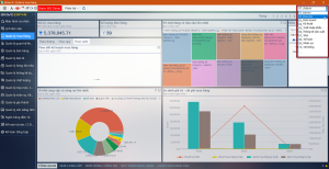  Some of the main layouts