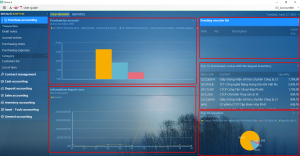PURCHASE ACCOUNTING 2