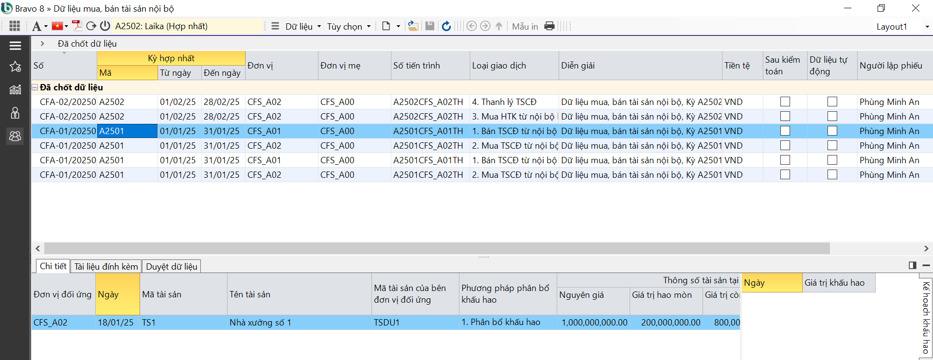 Hợp nhất dữ liệu CFS