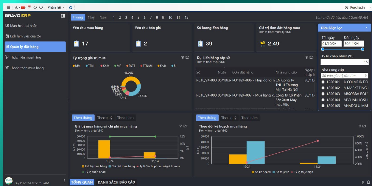 quản lý đặt mua hàng