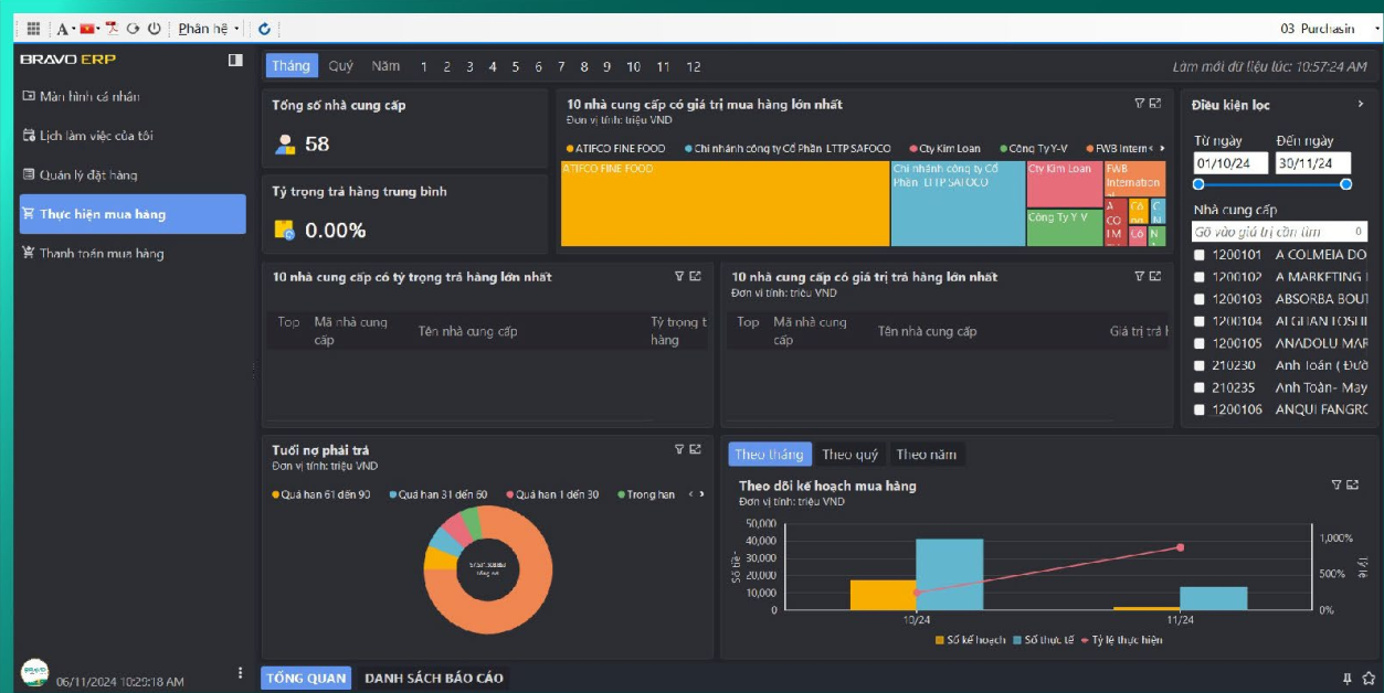 Quản lý thực hiện mua hàng