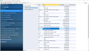Danh mục giài trả thưởng Vé truyền thống