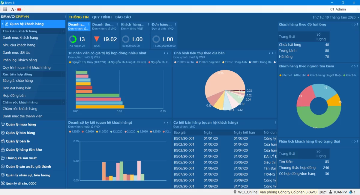Giao diện thân thiện Giao diện thân thiện