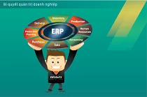 5 lợi ích khi ứng dụng phần mềm ERP BRAVO trong doanh nghiệp