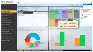  Mô tả các layout được khai báo