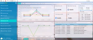 Công tu cung cấp phần mềm erp BRAVO