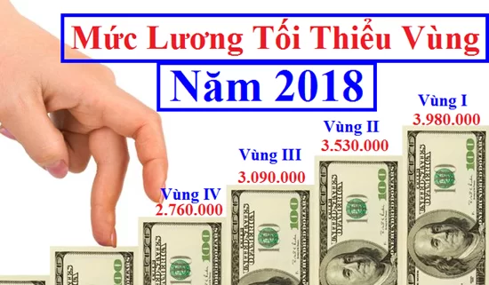 Cách tính lương cơ bản mới nhất hiện nay