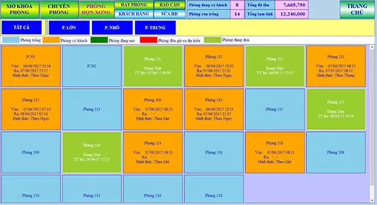 Đặc tả phần mềm quản lý khách sạn bằng excel