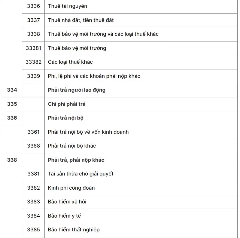 hệ thống tài khoản kế toán theo thông tư 133 - 06