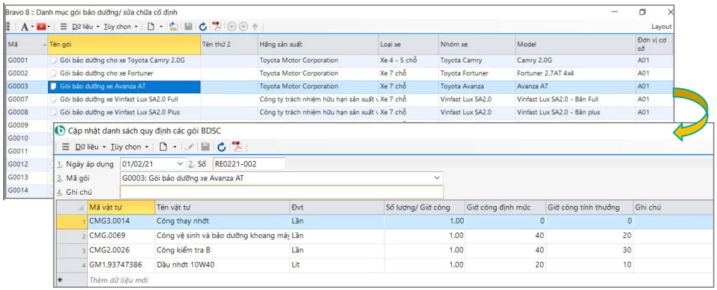Khai báo quy định các gói bảo dưỡng, sửa chữa (BDSC)