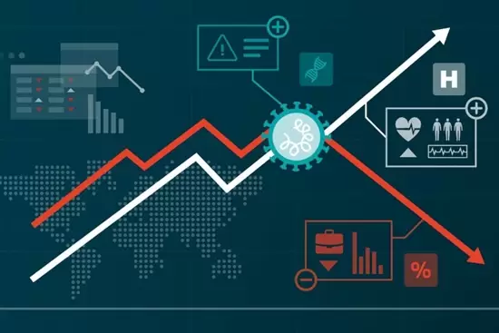 Nền kinh tế đang bắt đầu xuất hiện những chuyển biến đáng kể vì Covid-19